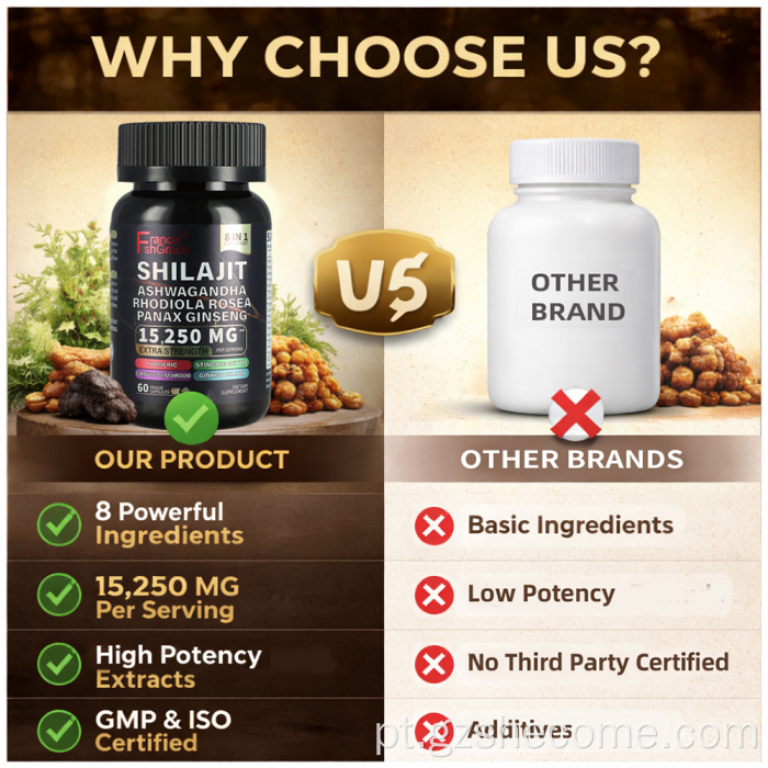Shecome Shilajit de alta qualidade com alternativa orgânica